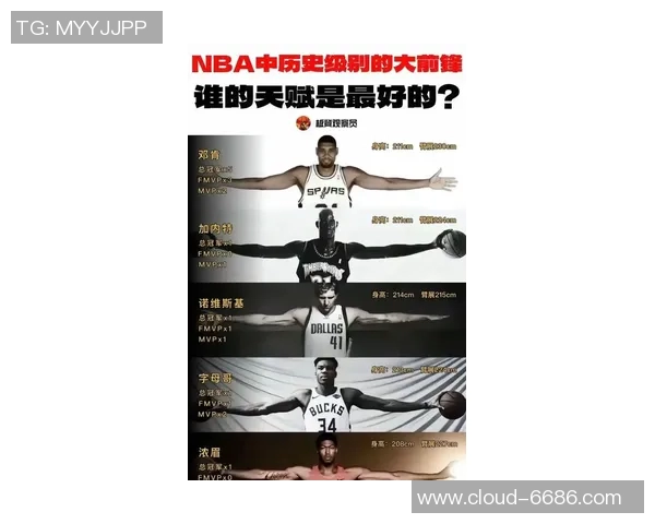 NBA历史十大球场领袖排名揭晓谁将成为最具影响力的球员之王